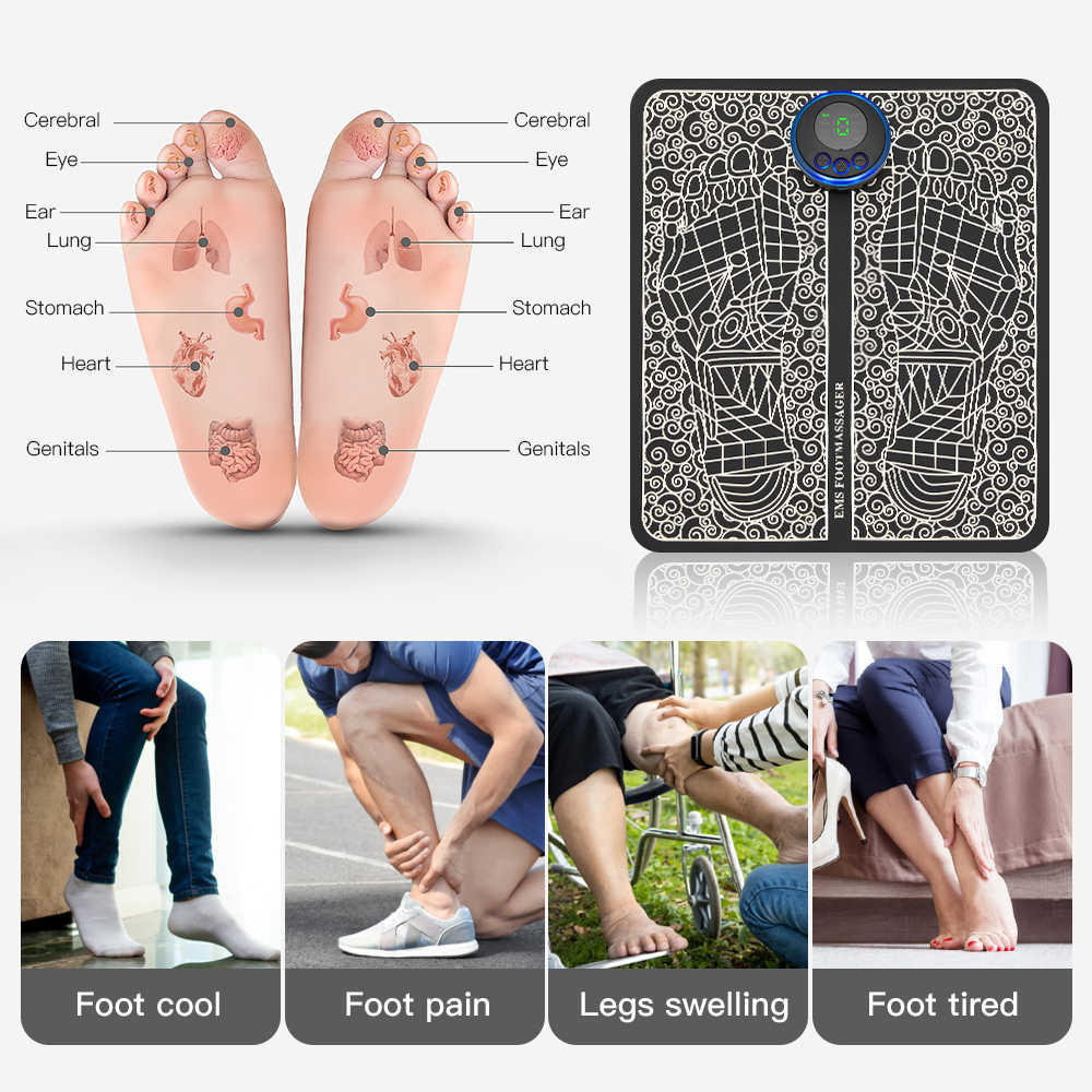 Rechargeable Foot Massage Pad – Soothing Relief Anywhere, No Plug Needed